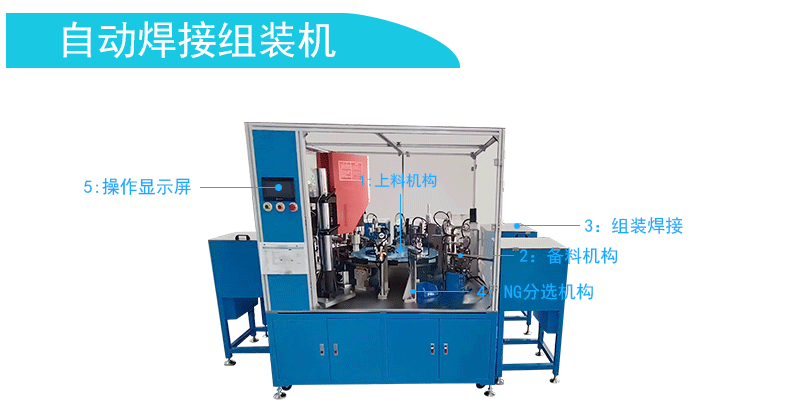 　　自动焊接组装机将上料、焊接、组装、扣上橡胶环等十二道工序举行全自动事情，，显示屏操作浅易解放双手，，高效节约时间本钱，，机械接纳超声波焊接功效，，智能检测遗漏产品和不良产品的分选。。。唬机械主要配件选用着名品牌，，机械清静耐用，，运行稳固可靠。。。  　　产品详细:  　　型号:GST-YYG201A  　　电压:220VAC  　　功率:2000W  　　产能:600/H  　　尺寸:280*250*220CM  　　重量:1000KG  　　配件:信捷  　　电压频率:50Hz±2%  　　PLC:三凌  　　显示器：威伦通  　　变频器:汇川  　　振盘：创优  　　CCD视觉:基恩